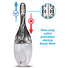 Automatic Vibrating Enema Bulb