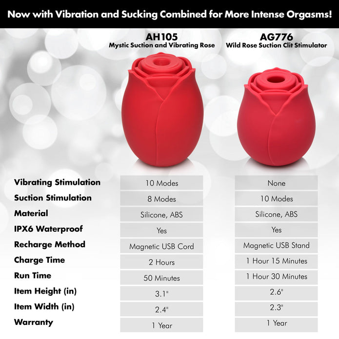 Mystic Sucking & Vibrating Rose - XrBrands.com XR Brands Mystic Sucking & Vibrating Rose - XrBrands.com XR Brands